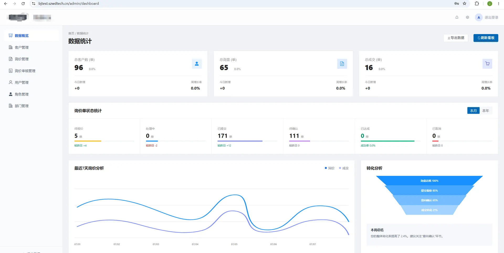 Proprietary Order Tracking Systemsolution visual